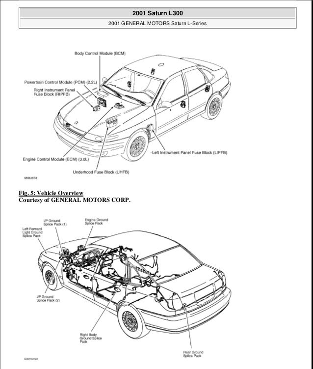 saturn l series repair diagram product wiring diagrams